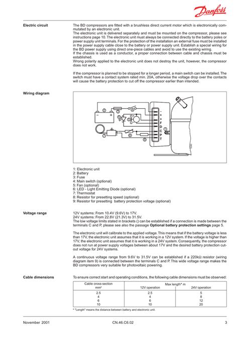 101n0210 electrical box|DANFOSS 101N0210 INSTRUCTIONS MANUAL Pdf .